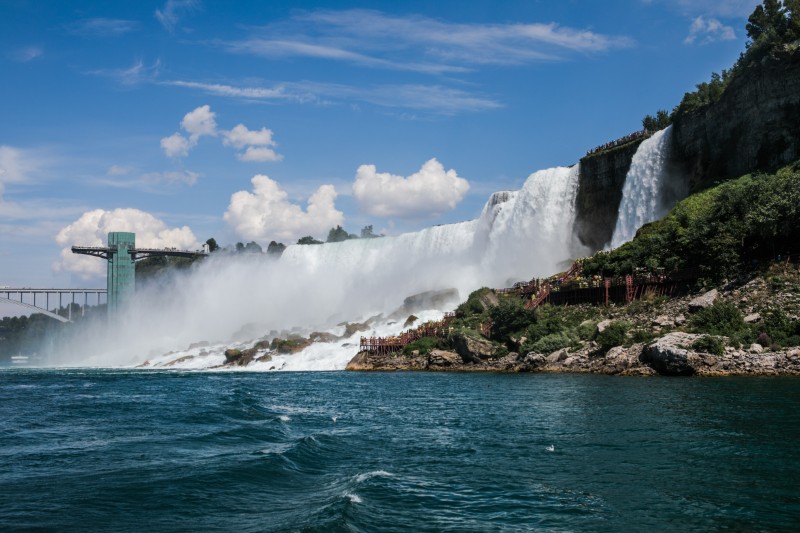 Wodospad Niagara, Kanada